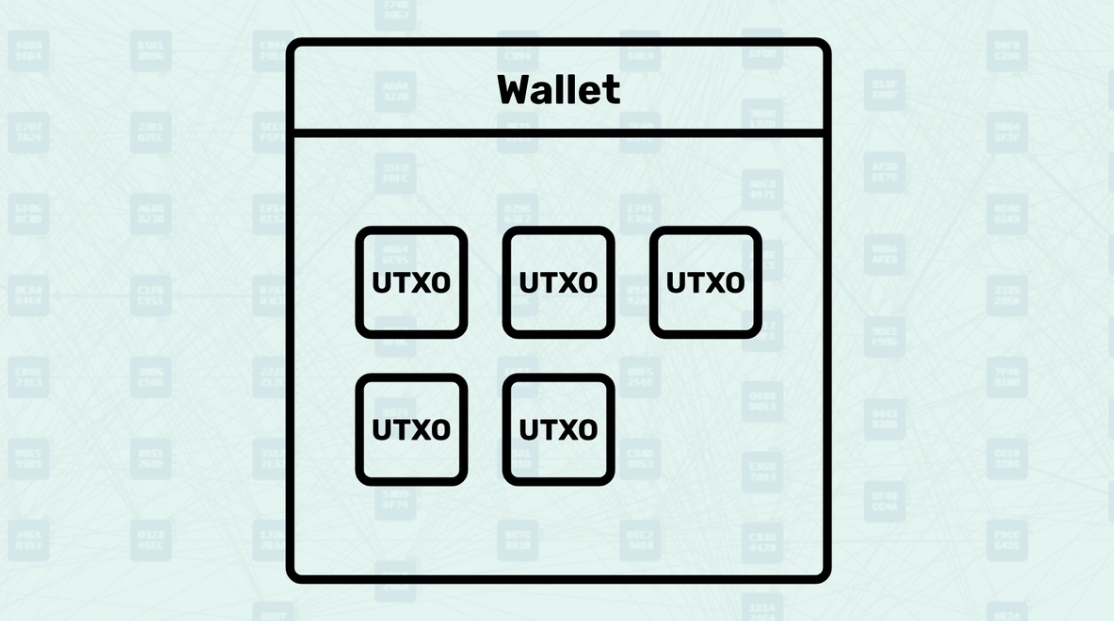Иллюстрация модели UTXO